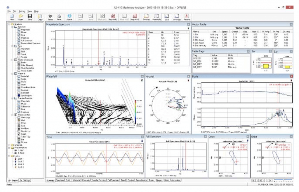 Introducing the AS-410 Vibration Analyzer – Neal Systems Incorporated